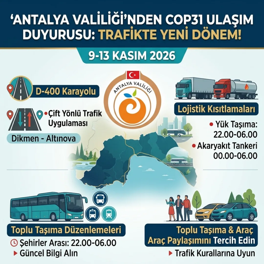 ANTALYA VALİLİĞİ’NDEN COP31 ULAŞIM DUYURUSU: 9-13 KASIM ARASINDA TRAFİKTE YENİ DÖNEM!